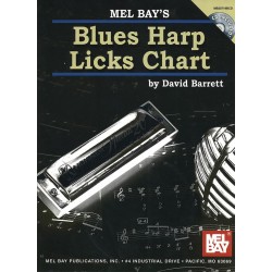 Blues Harp Licks Chart by David Barrett